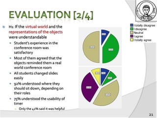    H1: If the virtual world and the
    representations of the objects
    were understandable
     Student’s experience in the
        conference room was
        satisfactory
       Most of them agreed that the
        objects reminded them a real
        world conference room
       All students changed slides
        easily
       92% understood where they
        should sit down, depending on
        their roles
       75% understood the usability of
        timer
        ○ Only the 42% said it was helpful
                                             21
 