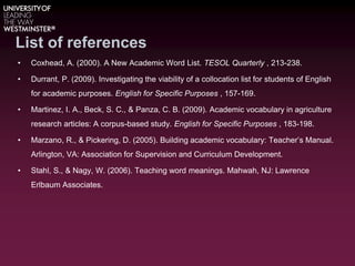 List of references
• Coxhead, A. (2000). A New Academic Word List. TESOL Quarterly , 213-238.
• Durrant, P. (2009). Investigating the viability of a collocation list for students of English
for academic purposes. English for Specific Purposes , 157-169.
• Martinez, I. A., Beck, S. C., & Panza, C. B. (2009). Academic vocabulary in agriculture
research articles: A corpus-based study. English for Specific Purposes , 183-198.
• Marzano, R., & Pickering, D. (2005). Building academic vocabulary: Teacher’s Manual.
Arlington, VA: Association for Supervision and Curriculum Development.
• Stahl, S., & Nagy, W. (2006). Teaching word meanings. Mahwah, NJ: Lawrence
Erlbaum Associates.
 