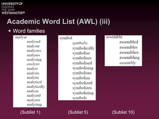 Academic Word List (AWL) (iii)
 Word families
(Sublist 1) (Sublist 5) (Sublist 10)
 