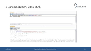 5 Case-Study: CVE-2015-6576
2015/10/23 36Exploiting Deserialization Vulnerabilities in Java
 