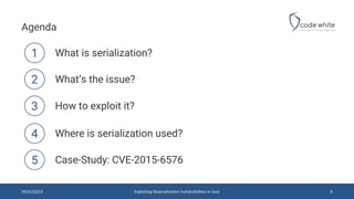 Agenda
2015/10/23 6
1 What is serialization?
2 What‘s the issue?
3 How to exploit it?
4 Where is serialization used?
5 Cas...
