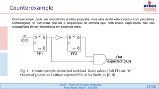 27/30
MIC05 - Testes de Circuitos Integrados
Porto Alegre, Brazil – Jun/2016
Counterexample
Contra-exemplo pode ser encontrado à ideia proposta, mas eles estão relacionados com peculiares
combinações de estruturas circuital e sequências de entrada que, com nossa experiência, não são
susceptíveis de ser encontrada em sistemas reais.
 