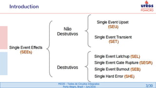 3/30
MIC05 - Testes de Circuitos Integrados
Porto Alegre, Brazil – Jun/2016
Introduction
 