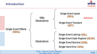 4/30
MIC05 - Testes de Circuitos Integrados
Porto Alegre, Brazil – Jun/2016
Introduction
Soft Errors
 