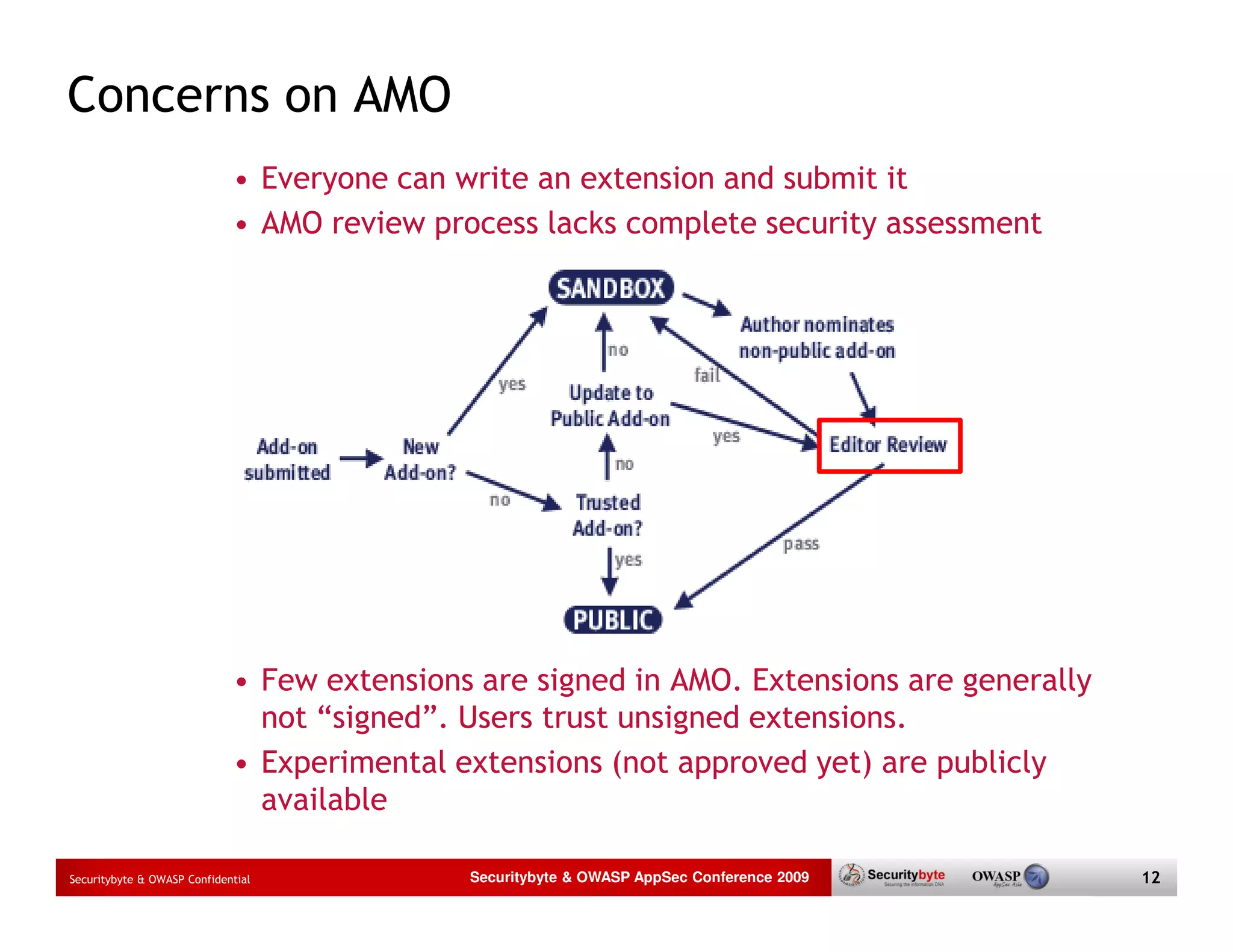 Concerns on AMO • Everyone can write an extension and submit it • AMO review process lacks complete security assessment • Few extensions are signed in AMO. Extensions are generally not “signed”. Users trust unsigned extensions. • Experimental extensions (not approved yet) are publicly available Securitybyte & OWASP Confidential Securitybyte & OWASP AppSec Conference 2009 12 