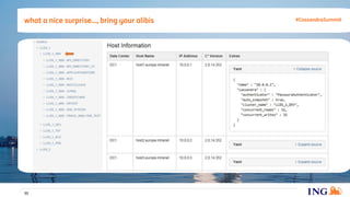 what a nice surprise..., bring your alibis
30
#CassandraSummit
 