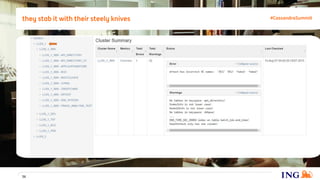 they stab it with their steely knives
36
#CassandraSummit
 