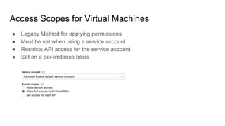 Exploiting IAM in the google cloud platform - dani_goland_mohsan_farid
