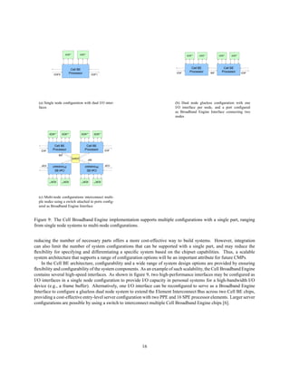 Michael Gschwind, Cell Broadband Engine: Exploiting multiple levels of ...