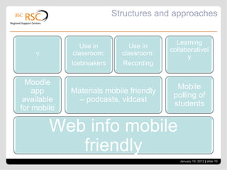 Structures and approaches January 10, 2012   |  slide  Web info mobile friendly Moodle app available for mobile ? Materials mobile friendly – podcasts, vidcast Use in classroom: Icebreakers Use in classroom: Recording Mobile polling of students Learning collaboratively 