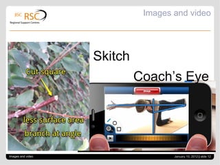Images and video Images and video January 10, 2012   |  slide  Coach’s Eye Skitch 
