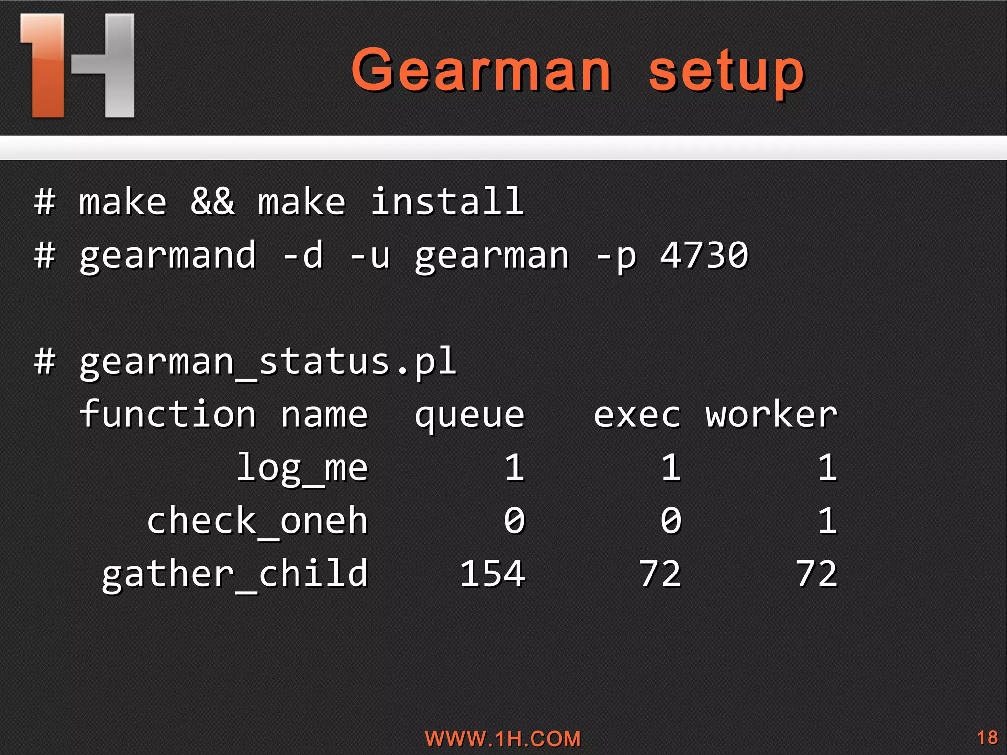 
      
       Gearman setup 
      
     
      
       # make && make install 
       # gearmand -d -u gearman -p 4730 
       
       # gearman_status.pl  
       function name  queue  exec worker 
       log_me  1  1  1 
       check_oneh  0  0  1 
       gather_child  154  72  72 
      
     