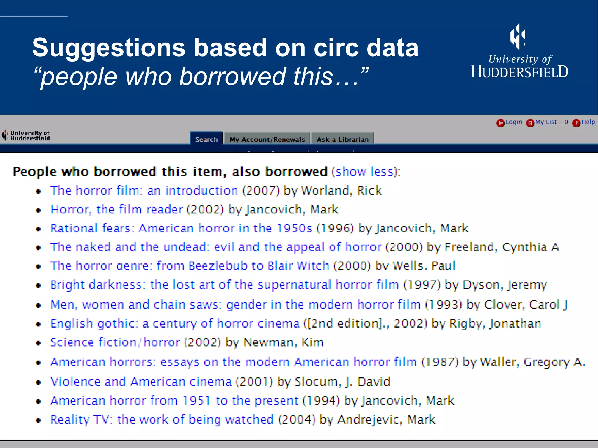 Suggestions based on circ data “people who borrowed this…” 