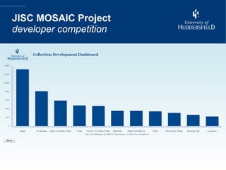 JISC MOSAIC Project developer competition 