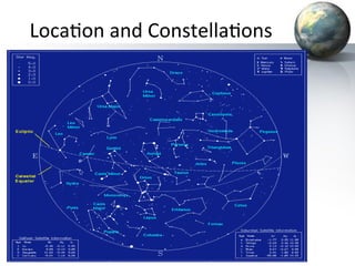 Loca&on	
  and	
  Constella&ons	
  	
  

 