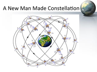 A	
  New	
  Man	
  Made	
  Constella&on	
  

 