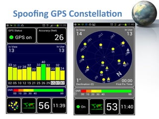 Spooﬁng	
  GPS	
  Constella+on	
  

 