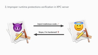 3. Improper runtime protections veri
fi
cation in XPC server
Inject malicious code 💉
Nope, I’m hardened! 🛡
 