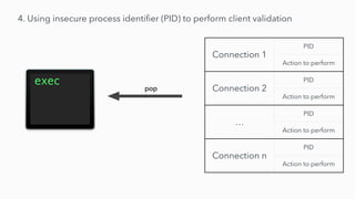 pop
Connection 1
PID
Action to perform
Connection 2
PID
Action to perform
…
PID
Action to perform
Connection n
PID
Action to perform
4. Using insecure process identi
fi
er (PID) to perform client validation
 