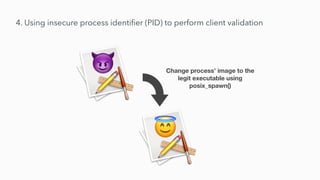 4. Using insecure process identi
fi
er (PID) to perform client validation
Change process’ image to the
legit executable using
posix_spawn()
 