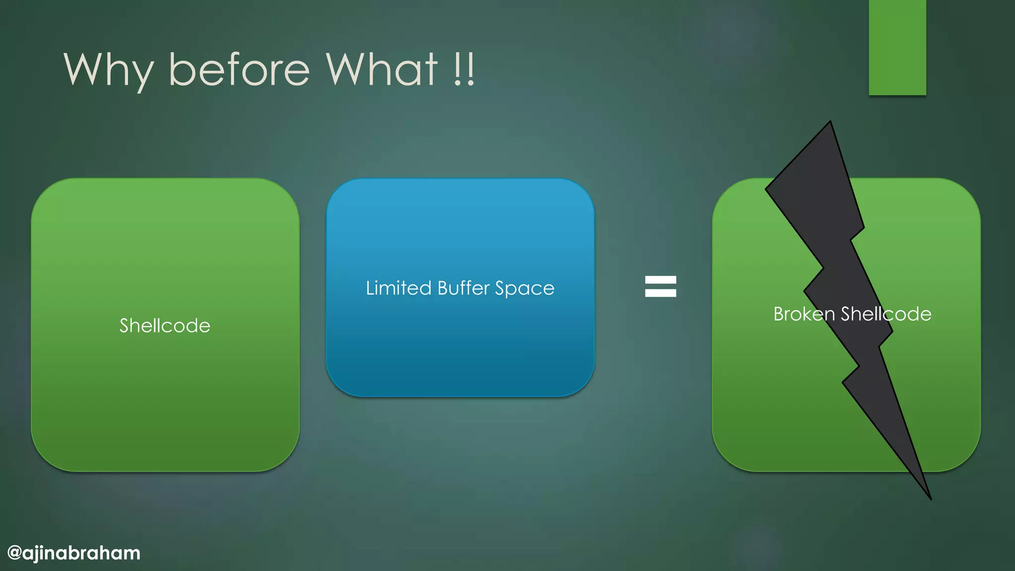 @ajinabraham
Why before What !!
Limited Buffer Space
Shellcode
= Broken Shellcode
 