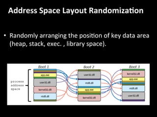 Exploit techniques and mitigation | PDF