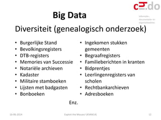 Big Data
16-06-2014 Exploit the Masses! (KVAN14) 12
Diversiteit (genealogisch onderzoek)
• Burgerlijke Stand
• Bevolkingsr...