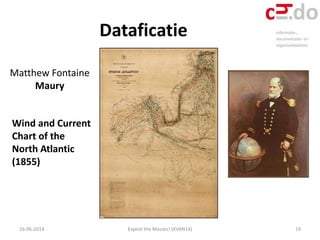 Dataficatie
16-06-2014 Exploit the Masses! (KVAN14) 19
Matthew Fontaine
Maury
Wind and Current
Chart of the
North Atlantic...