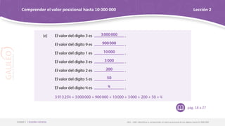 OA1 - OAE: Identificar y comprender el valor posicional de los dígitos hasta 10 000 000
Unidad 1 | Grandes números
Comprender el valor posicional hasta 10 000 000 Lección 2
pág. 18 a 27
 