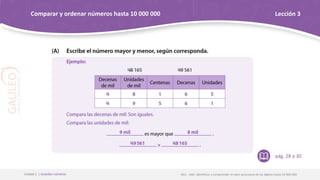 OA1 - OAE: Identificar y comprender el valor posicional de los dígitos hasta 10 000 000
Unidad 1 | Grandes números
pág. 28 a 30
Comparar y ordenar números hasta 10 000 000 Lección 3
 