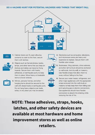 NOTE: These adhesives, straps, hooks,
latches, and other safety devices are
available at most hardware and home
improvement stores as well as online
retailers.
 
