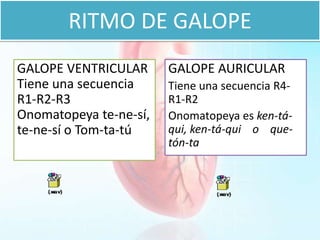 RITMO DE GALOPE
GALOPE VENTRICULAR
Tiene una secuencia
R1-R2-R3
Onomatopeya te-ne-sí,
te-ne-sí o Tom-ta-tú
GALOPE AURICULAR
Tiene una secuencia R4-
R1-R2
Onomatopeya es ken-tá-
qui, ken-tá-qui o que-
tón-ta
 