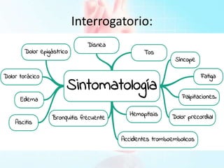 Interrogatorio:
 