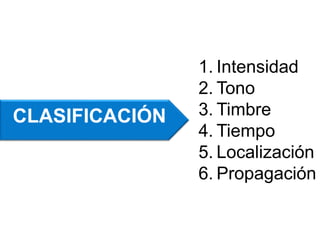 1. Intensidad
2. Tono
3. Timbre
4. Tiempo
5. Localización
6. Propagación
CLASIFICACIÓN