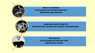 •Merce Cunninham
•Concentrarse en la abstracción pura
•Elementos tipo aleatorio
•Segunda mitad del siglo XX
•Momento más convulso de la danza contemporánea
•Pina Bausch
•Crea la danza del teatroen 1927.
•Experiencias vitales
 