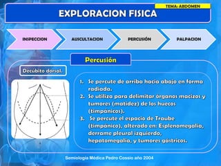 TEMA: ABDOMEN
INSPECCION AUSCULTACION PERCUSIÓN PALPACION
Semiología Médica Pedro Cossio año 2004
 