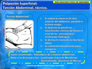 EXPLORACION FISICA DE ABDOMEN
Semiología Médica Pedro Cossio año 2004
 