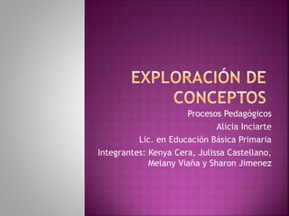 Procesos Pedagógicos
Alicia Inciarte
Lic. en Educación Básica Primaria
Integrantes: Kenya Cera, Julissa Castellano,
Melany Viaña y Sharon Jimenez
 