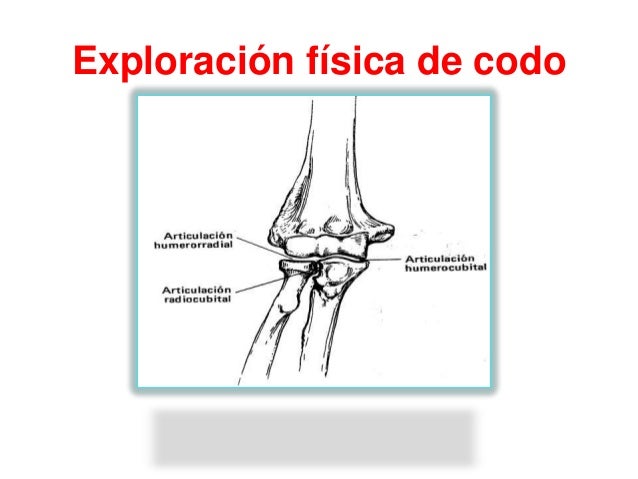 Que puede estar enfermo por parte de la espalda bajo la espátula izquierda