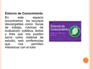 Entorno de Conocimiento
En este espacio
encontramos los recursos
descargables como: Guías
de trabajo, rubricas de
evaluación, syllabus, textos
y links que nos pueden
servir como material de
estudio, web conferencias
que nos permiten
interactuar con el tutor
 
