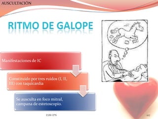 AUSCULTACIÓN




Manifestaciones de IC



   Constituido por tres ruidos (I, II,
   III) con taquicardia


       Se ausculta en foco mitral,
       campana de estetoscopio.

                         ESM-IPN         107
 