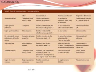 AUSCULTACIÓN




               ESM-IPN   132
 