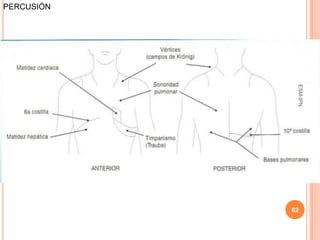 PERCUSIÓN




             ESM-IPN
            62
 