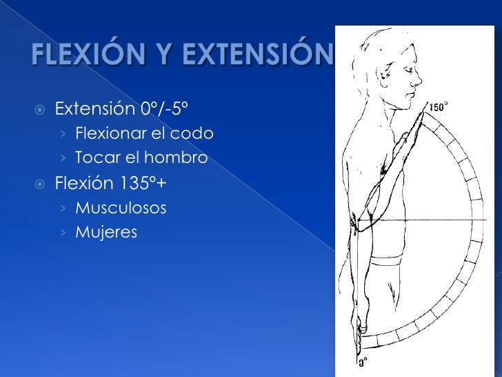 Exploración física del codo