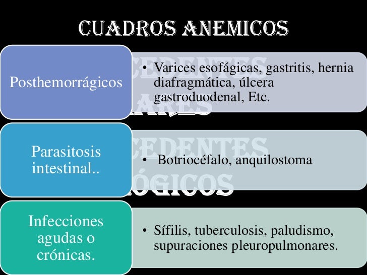 Como librarse del alcoholismo el foro