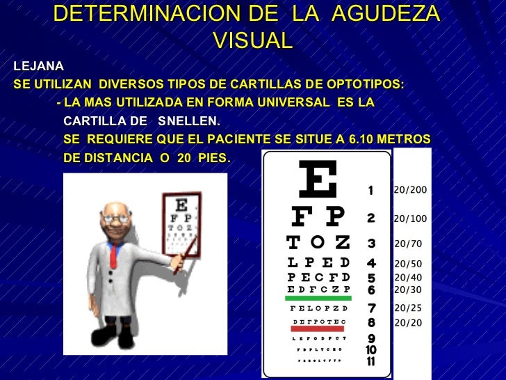 Exploración oftalmologica.