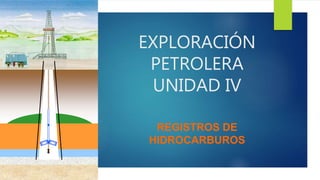 EXPLORACIÓN
PETROLERA
UNIDAD IV
REGISTROS DE
HIDROCARBUROS
 