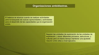 Separar las unidades de exploración de las unidades de
explotación, y tener diferentes procesos, estructuras, y
culturas pero al mismo tiempo mantener una ajustada
relación entre ellas a nivel ejecutivo.
El balance se alcanza cuando se realizan actividades
para la búsqueda de nuevas oportunidades y actividades
para el desarrollo de las capacidades que la organización
posee.
Organizaciones ambidiestras.
 