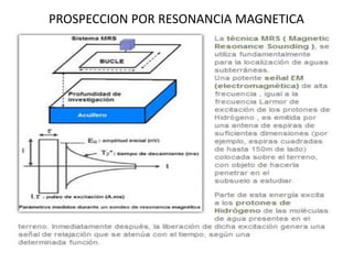 PROSPECCION POR RESONANCIA MAGNETICA
 